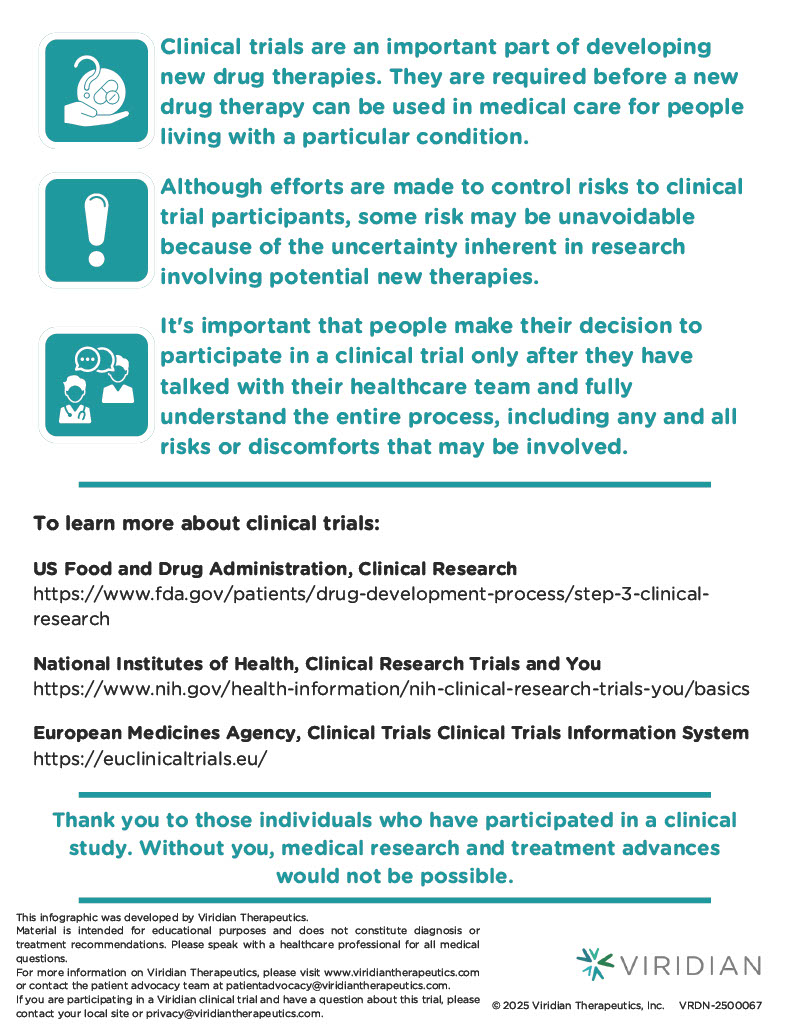 viridian_what_are_clinical_trials_2