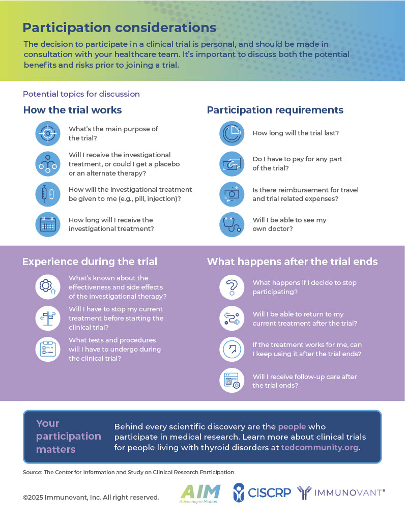 immunovant clinical trial factsheet